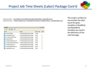 Project Job Time Sheets (Labor) Package Cont’dThe script is written to accumulate the total count for given variables in ReadOnly and ReadWrite Variables are used in the definition of the mail message.3/9/2010Figen Bilir ©16