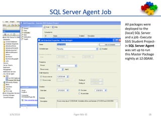 SQL Server Agent JobAll packages were deployed to the (local) SQL Server and a job -Execute SSIS Student Project- in SQL Server Agent was set up to run this Master Package nightly at 12:00AM.3/9/2010Figen Bilir ©18