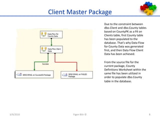 Client Master PackageDue to the constraint between dbo.Client and dbo.County tables based on CountyPK as a FK on Clients table, first County table has been populated to the database. That’s why Data Flow for County Data was generated first, and then Data Flow Client Data has been achieved.From the source file for the current package, County Definitions Worksheet within the same file has been utilized in order to populate dbo.County table in the database.3/9/2010Figen Bilir ©8