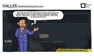 Bilisim Karikaturleri