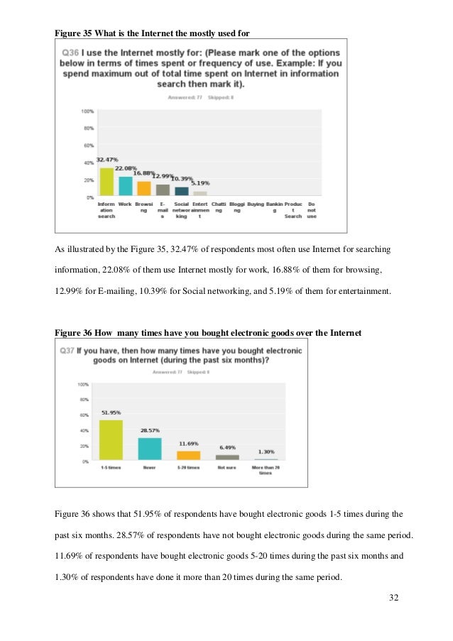 Creative Dissertation Topics on Consumer Behavior - Free & Updated consumer behaviour master thesis