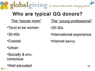 Who are typical GG donors? The “soccer mom” Tend to be women 30-40s Coastal Urban Socially & env. conscious Well educated The “young professional” 20-30s International experience Internet savvy 