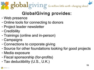 GlobalGiving provides: Web presence  Online tools for connecting to donors Project leader newsletter Credibility Trainings (online and in-person) Campaigns Connections to corporate giving Source for other foundations looking for good projects Media exposure Fiscal sponsorship (for-profits) Tax deductibility (U.S., U.K.) 