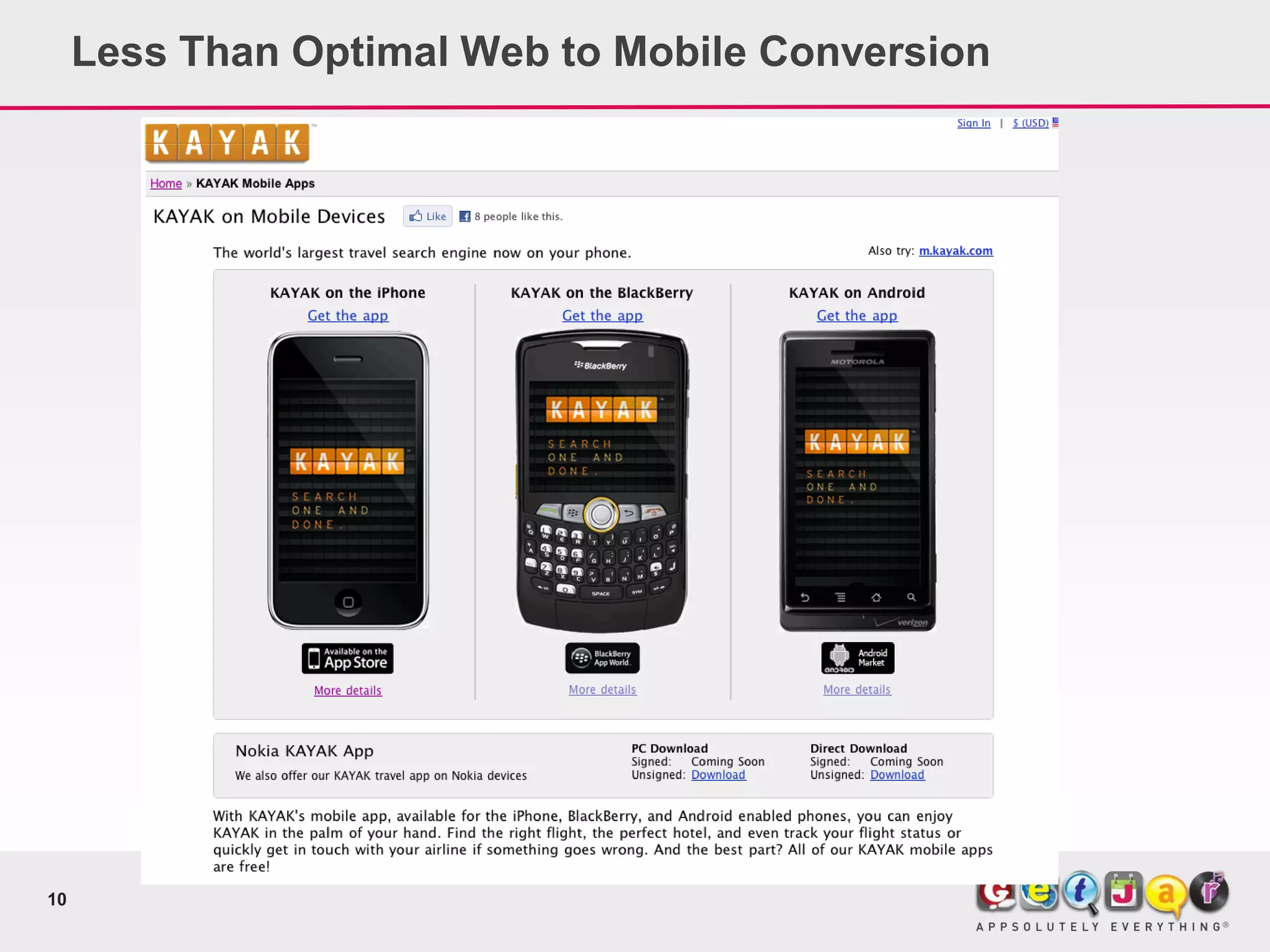 Less Than Optimal Web to Mobile Conversion




10
 