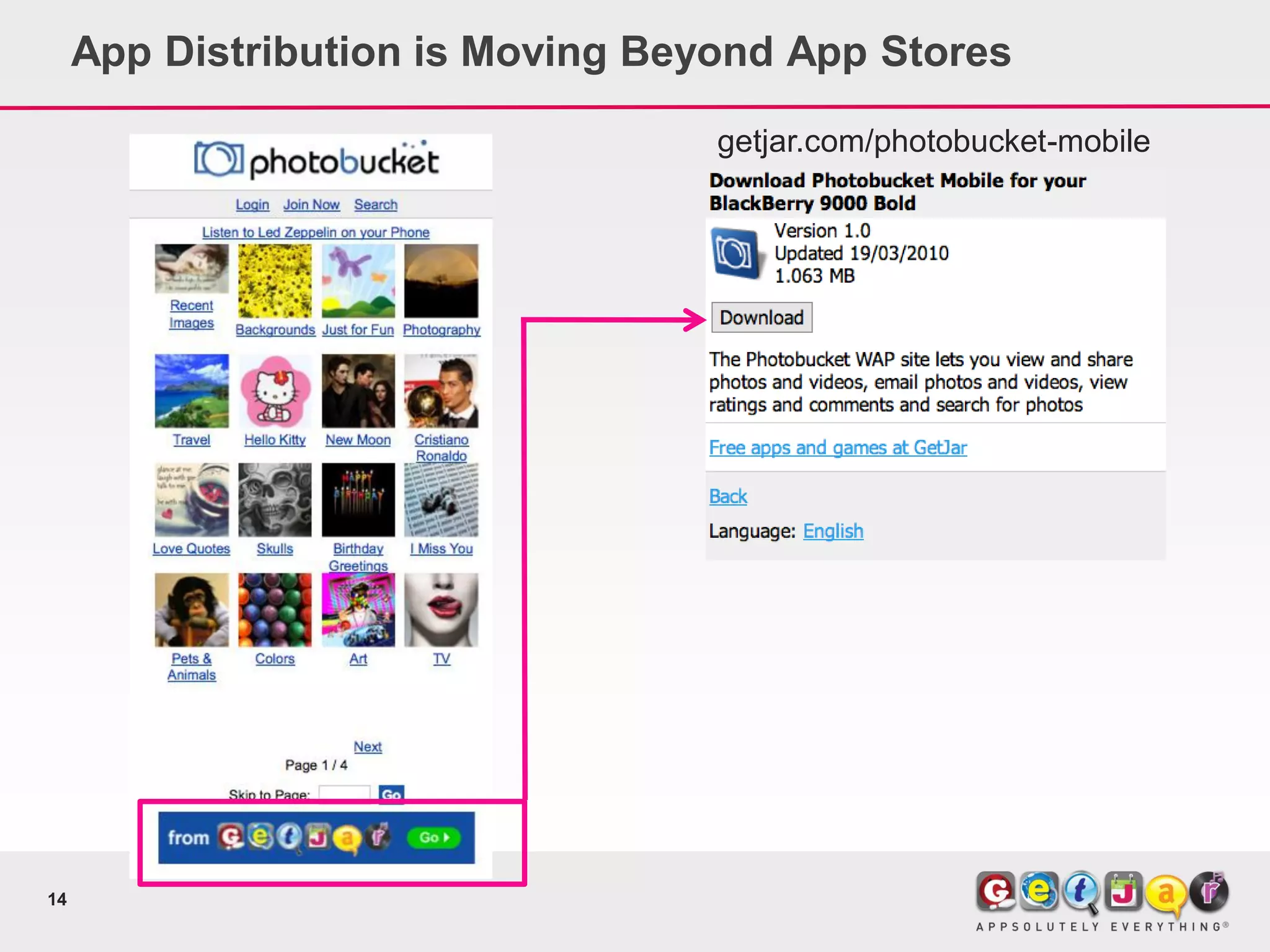 App Distribution is Moving Beyond App Stores

                                   getjar.com/photobucket-mobile




14
 