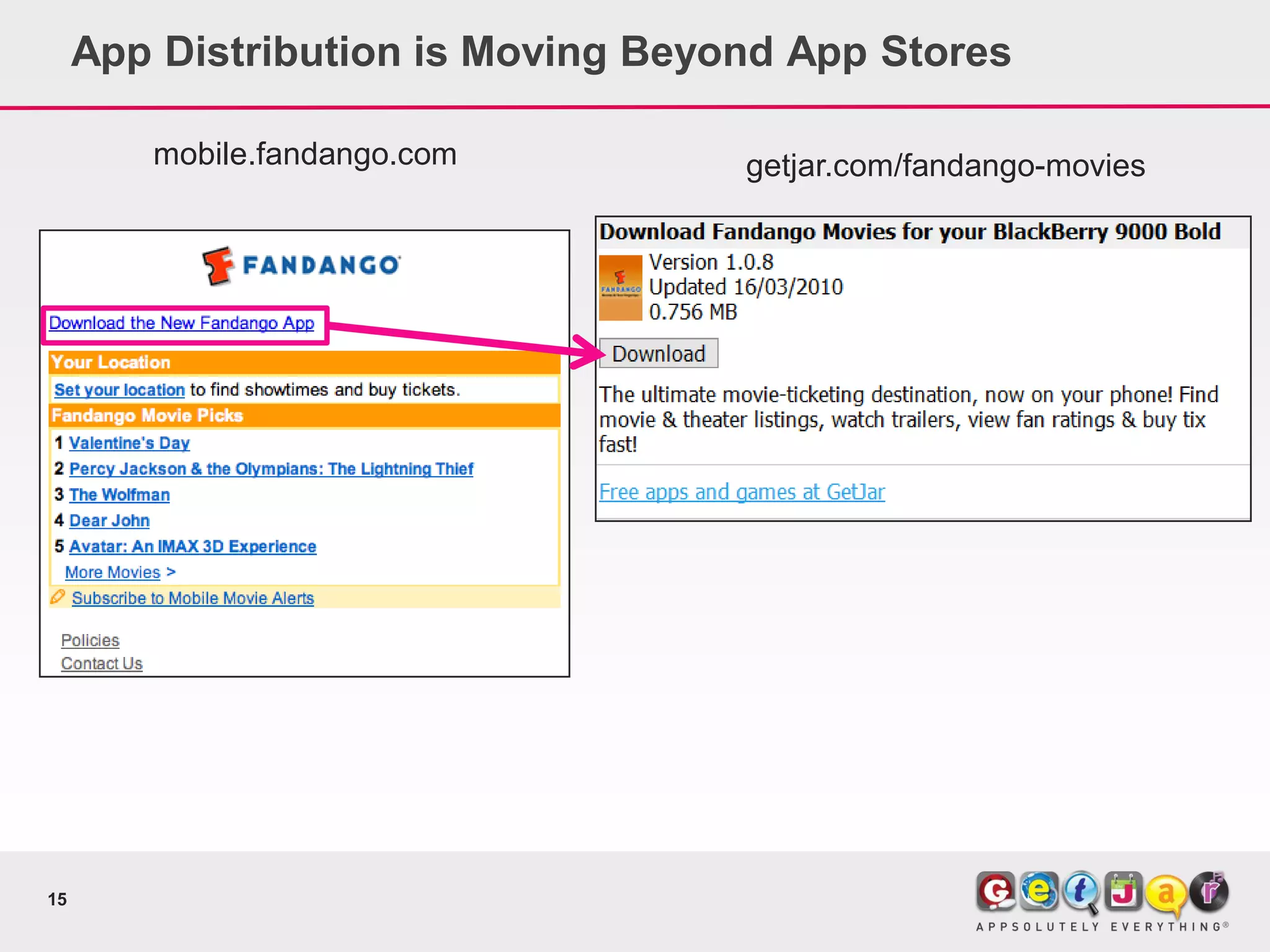 App Distribution is Moving Beyond App Stores

        mobile.fandango.com         getjar.com/fandango-movies




15
 