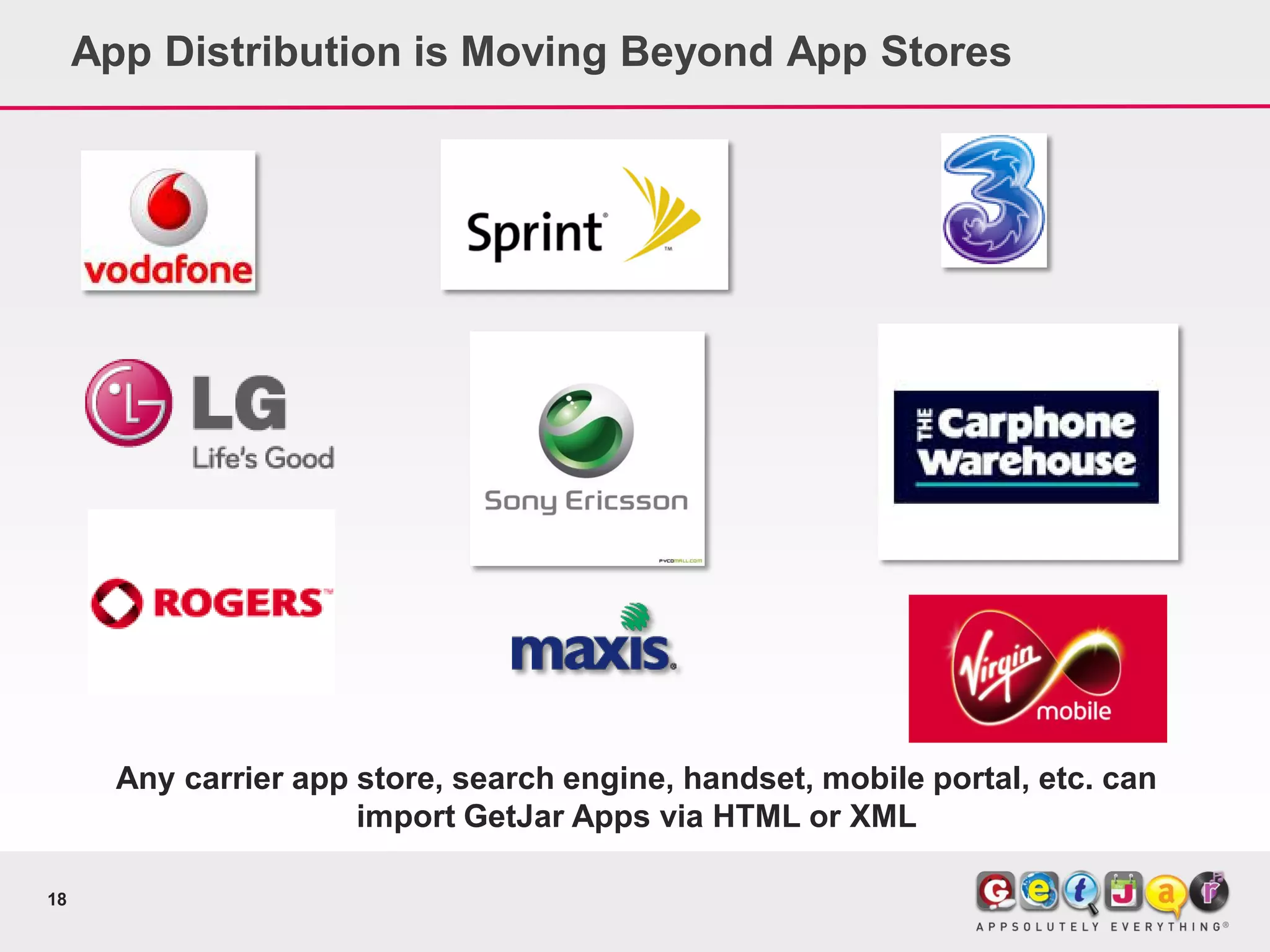 App Distribution is Moving Beyond App Stores




       Any carrier app store, search engine, handset, mobile portal, etc. can
                       import GetJar Apps via HTML or XML

18
 