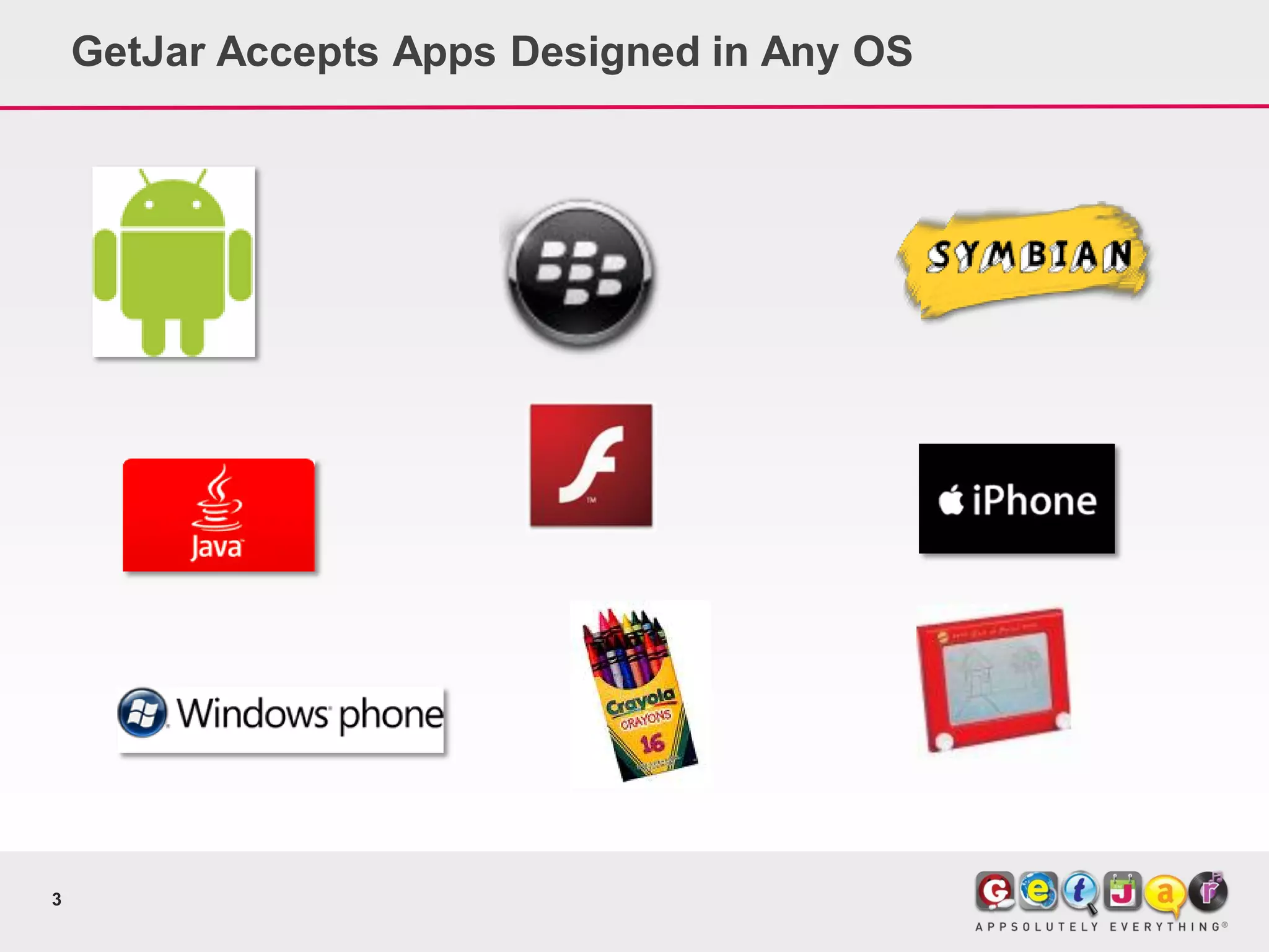 GetJar Accepts Apps Designed in Any OS




3
 