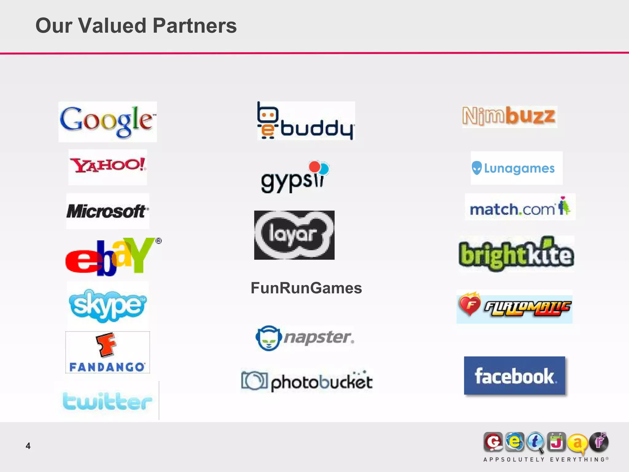Our Valued Partners




                          FunRunGames




4
 