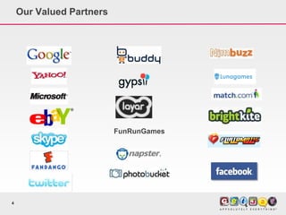 Our Valued Partners




                          FunRunGames




4
 
