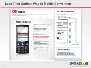 Less Than Optimal Web to Mobile Conversion




8
 