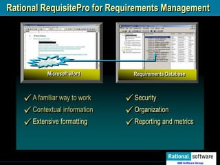 Rational RequisitePro for Requirements Management
Microsoft Word
A familiar way to work
Contextual information
Extensive formatting
Security
Organization
Reporting and metrics
Requirements Database
 