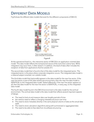 Bill inmon-data-warehousing-2-0-whitepaper | PDF