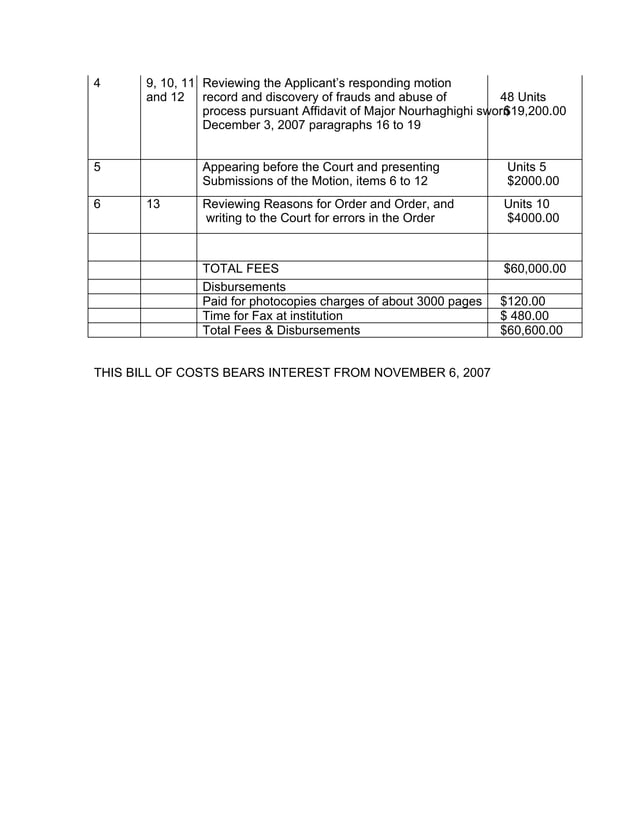 Bill Of Costs Final | PDF