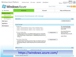 Developer Portal for Keys https://windows.azure.com/ 