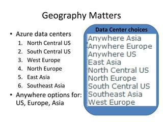 Geography Matters Azure data centers North Central US South Central US West Europe North Europe East Asia Southeast Asia Anywhere options for: US, Europe, Asia Data Center choices 