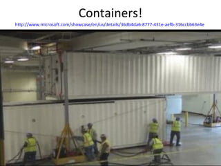 Containers! http://www.microsoft.com/showcase/en/us/details/36db4da6-8777-431e-aefb-316ccbb63e4e 