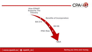 1
www.cpa4it.ca
@CPA4IT
Employee vs contractor
How CPA4IT
Supports The
Industry
Benefits of Incorporation
Bill 213
Bill 88
•PSC Risk
•Q&A
 