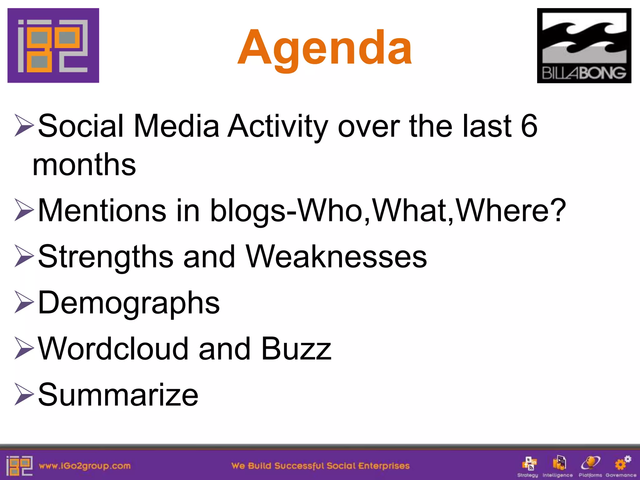 Agenda
Social Media Activity over the last 6
 months
Mentions in blogs-Who,What,Where?
Strengths and Weaknesses
Demographs
Wordcloud and Buzz
Summarize
 
