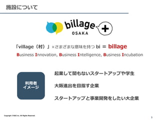 スタートアップと事業開発をしたい大企業
利用者
イメージ
「village（村）」×さまざまな意味を持つ bi = billage
Business Innovation, Business Intelligence, Business Incubation
起業して間もないスタートアップや学生
大阪進出を目指す企業
3
施設について
Copyright © MJE inc. All Rights Reserved.
 