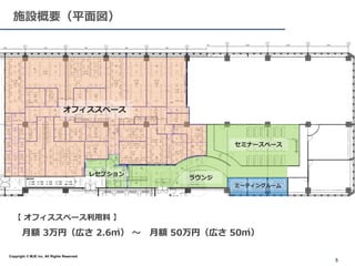 【 オフィススペース利用料 】
月額 3万円（広さ 2.6㎡） ～ 月額 50万円（広さ 50㎡）
5
施設概要（平面図）
Copyright © MJE inc. All Rights Reserved.
オフィススペース
レセプション
ラウンジ
セミナースペース
ミーティングルーム
 