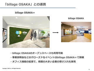 6
「billage OSAKA」との連携
Copyright © MJE inc. All Rights Reserved.
billage OSAKA＋
billage OSAKA
・billage OSAKAのオープンスペースも利用可能
・事業説明会などのクローズドなイベントはbillage OSAKA＋で開催
・オフィス機能の拡張で、規模の大きい企業の受け入れも実現
 