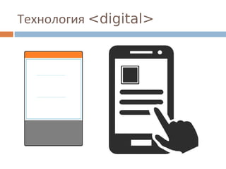 Технология <digital>
 