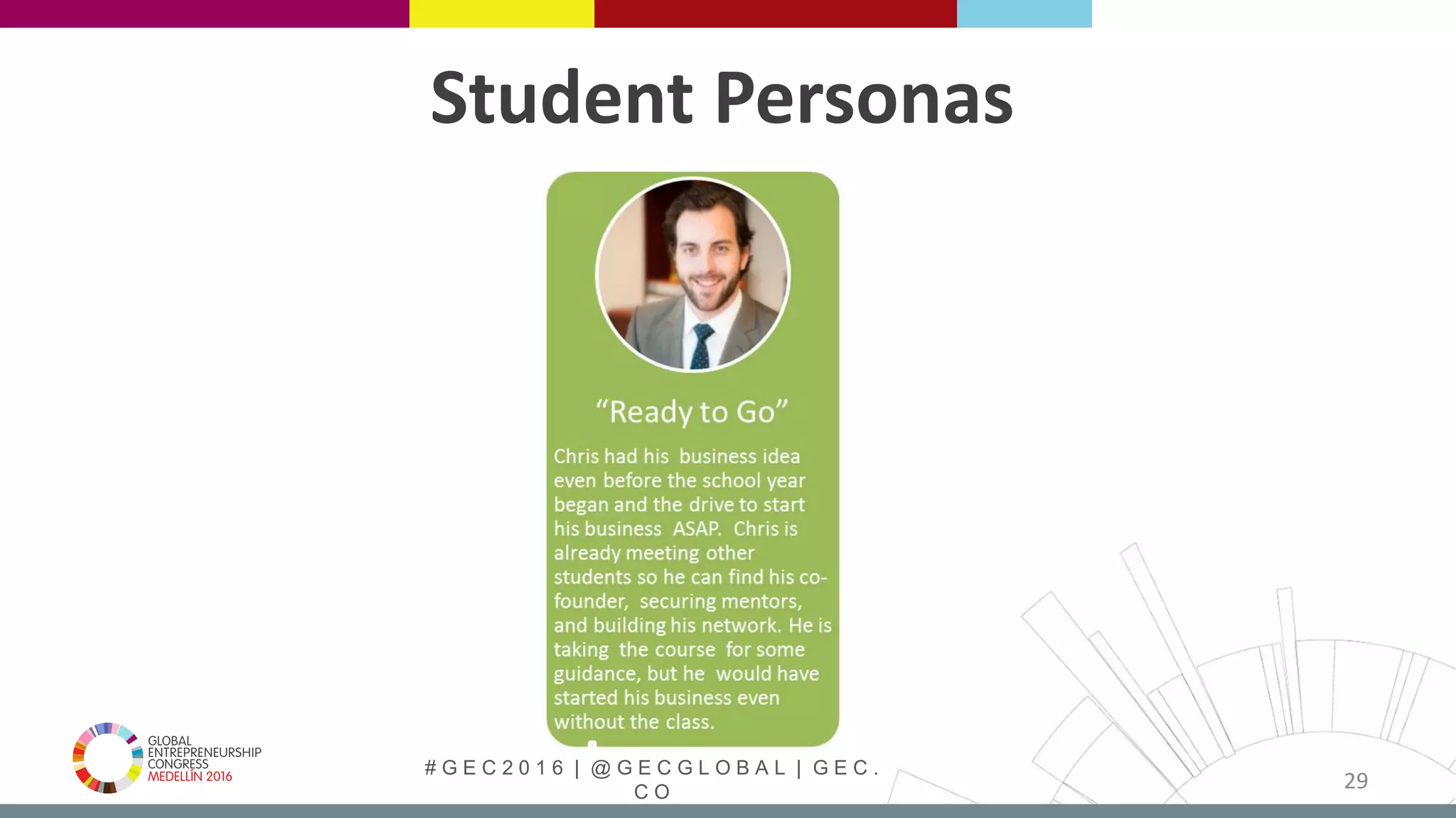 # G E C 2 0 1 6 | @ G E C G L O B A L | G E C .
C O
Student Personas
29
 