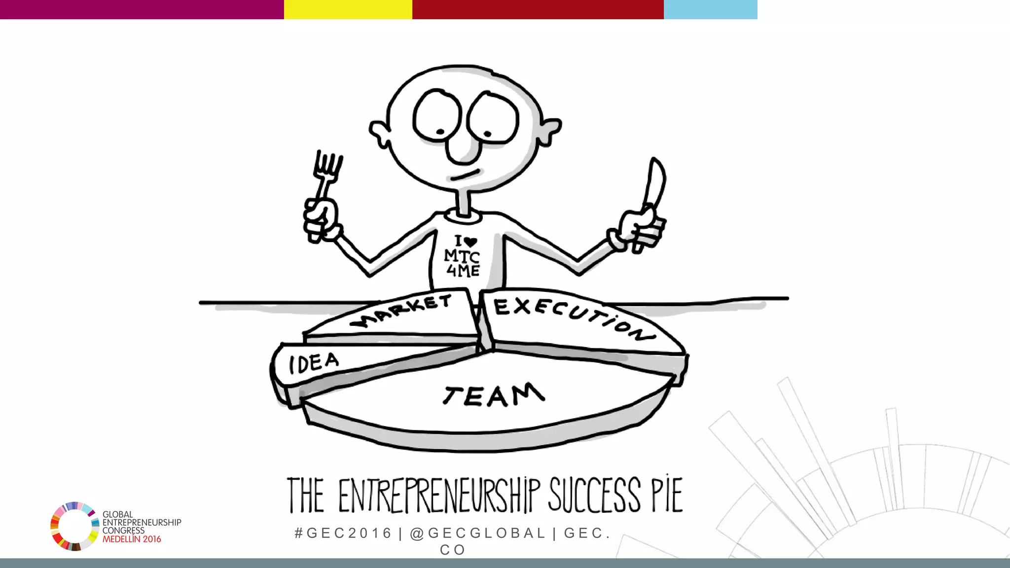 # G E C 2 0 1 6 | @ G E C G L O B A L | G E C .
C O
 