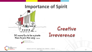 # G E C 2 0 1 6 | @ G E C G L O B A L | G E C .
C O
Importance of Spirit
12
 