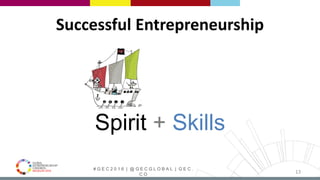 # G E C 2 0 1 6 | @ G E C G L O B A L | G E C .
C O
13
Spirit + Skills
Successful Entrepreneurship
 