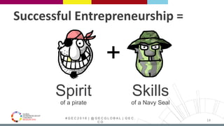 # G E C 2 0 1 6 | @ G E C G L O B A L | G E C .
C O
Successful Entrepreneurship =
Spirit
of a pirate
Skills
of a Navy Seal
14
+
 