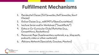 # G E C 2 0 1 6 | @ G E C G L O B A L | G E C .
C O
Fulfillment Mechanisms
1. Residential Classes (Full Semester, Half Semester, Short
Classes)
2. Online Classes (e.g., edX/MITx/OpenCourseWare)
3. Lecture Series and/or Workshops (“SnackPacks”)
4. Extra or Co-Curricular Clubs/Activities (e.g.,
Competitions, Hackathons)
5. Resources Page (Supplementary materials, e.g., blog posts,
podcasts, video or other materials)
6. Advisory Network (Specialists, Coaches, Mentors)
 