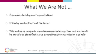 # G E C 2 0 1 6 | @ G E C G L O B A L | G E C .
C O
What We Are Not …
o Economic development organizations
o It is a by product but not the focus
o This makes us unique in an entrepreneurial ecosystem and we should
be proud and steadfast in our commitment to our mission and role
44
 