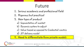 # G E C 2 0 1 6 | @ G E C G L O B A L | G E C .
C O
Future
1. Serious academic and professional field
2. Rigorous but practical
3. New type of product
a) Segmentation of market
b) Dynamic system to adjust
c) Value-based as opposed to Credential-centric
d) JIT delivery model
4. Need to differentiate from private models
42
 