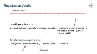 Managing multiple event types in a single topic with Schema Registry ...