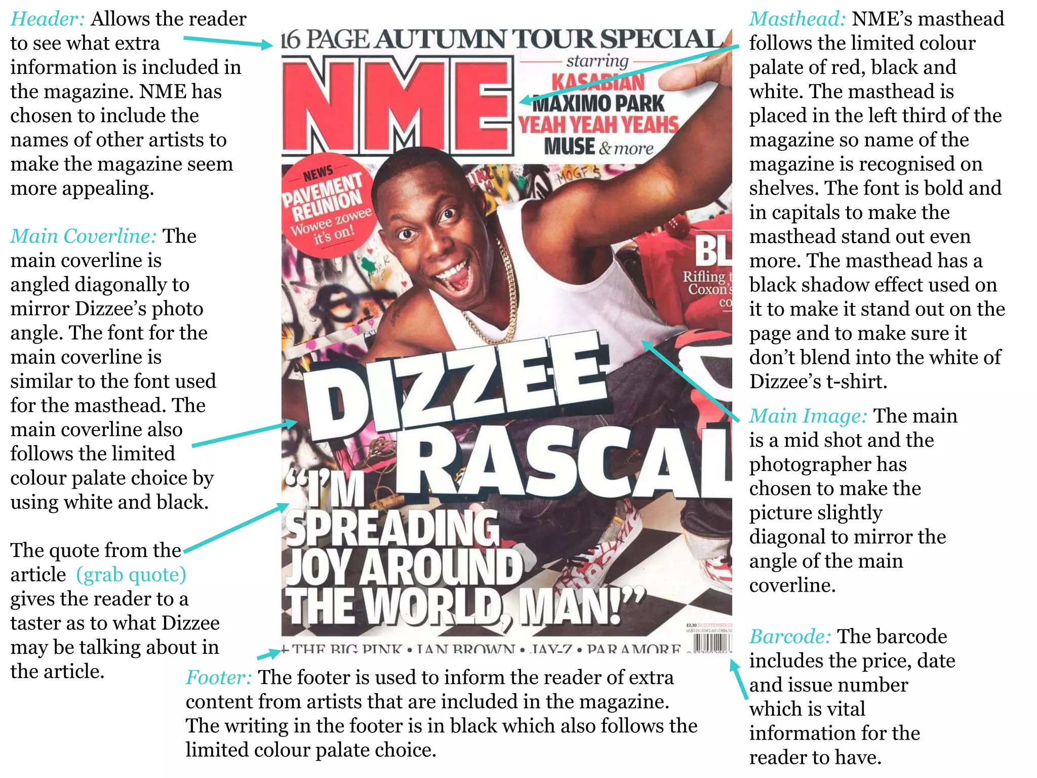 Header:   Allows the reader to see what extra information is included in the magazine. NME has chosen to include the names of other artists to make the magazine seem more appealing.  Masthead:   NME’s masthead follows the limited colour palate of red, black and white. The masthead is placed in the left third of the magazine so name of the magazine is recognised on shelves. The font is bold and in capitals to make the masthead stand out even more. The masthead has a black shadow effect used on it to make it stand out on the page and to make sure it don’t blend into the white of Dizzee’s t-shirt.  Main Coverline:  The main coverline is angled diagonally to mirror Dizzee’s photo angle. The font for the main coverline is similar to the font used for the masthead. The main coverline also follows the limited colour palate choice by using white and black.  The quote from the article  (grab quote)  gives the reader to a taster as to what Dizzee may be talking about in the article.  Footer:   The footer is used to inform the reader of extra content from artists that are included in the magazine.  The writing in the footer is in black which also follows the limited colour palate choice.  Barcode:   The barcode includes the price, date and issue number which is vital information for the reader to have.  Main Image:   The main is a mid shot and the photographer has chosen to make the picture slightly diagonal to mirror the angle of the main coverline.  