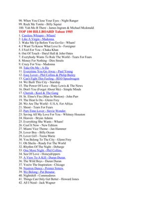 98. When You Close Your Eyes - Night Ranger
99. Rock Me Tonite - Billy Squier
100. Yah Mo B There - James Ingram & Michael Mcdonald
TOP 100 BILLBOARD Tahun 1985
1. Careless Whisper - Wham!
2. Like A Virgin - Madonna
3. Wake Me Up Before You Go-Go - Wham!
4. I Want To Know What Love Is - Foreigner
5. I Feel For You - Chaka Khan
6. Out Of Touch - Daryl Hall & John Oates
7. Everybody Wants To Rule The World - Tears For Fears
8. Money For Nothing - Dire Straits
9. Crazy For You - Madonna
10. Take On Me - A-Ha
11. Everytime You Go Away - Paul Young
12. Easy Lover - Phil Collins & Philip Bailey
13. Can't Fight This Feeling - REO Speedwagon
14. We Built This City - Starship
15. The Power Of Love - Huey Lewis & The News
16. Don't You (Forget About Me) - Simple Minds
17. Cherish - Kool & The Gang
18. St. Elmo's Fire (Man In Motion) - John Parr
19. The Heat Is On - Glenn Frey
20. We Are The World - U.S.A. For Africa
21. Shout - Tears For Fears
22. Part-Time Lover - Stevie Wonder
23. Saving All My Love For You - Whitney Houston
24. Heaven - Bryan Adams
25. Everything She Wants - Wham!
26. Cool It Now - New Edition
27. Miami Vice Theme - Jan Hammer
28. Lover Boy - Billy Ocean
29. Lover Girl - Teena Marie
30. You Belong To The City - Glenn Frey
31. Oh Sheila - Ready For The World
32. Rhythm Of The Night - Debarge
33. One More Night - Phil Collins
34. Sea Of Love - Honeydrippers
35. A View To A Kill - Duran Duran
36. The Wild Boys - Duran Duran
37. You're The Inspiration - Chicago
38. Neutron Dance - Pointer Sisters
39. We Belong - Pat Benatar
40. Nightshift - Commodores
41. Things Can Only Get Better - Howard Jones
42. All I Need - Jack Wagner
 