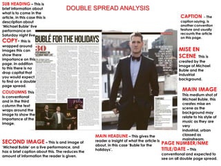 SUB HEADING – This is
brief information about             DOUBLE SPREAD ANALYSIS
what is to come in the
article, in this case this is                                                                         CAPTION       – The
description about                                                                                     caption saying, is
‘Michael Buble’ live                                                                                  another convention
performance on                                                                                        feature and usually
Saturday night live.                                                                                  recounts the article
                                                                                                      on this page.
COPY- this is
wrapped around
images this can                                                                                      MISE EN
show there
importance on this
                                                                                                     SCENE This is
                                                                                                     created by the
page. In addition
                                                                                                     image of Michael
to this there is no
                                                                                                     Buble and the
drop capital that
                                                                                                     industrial
you would expect
                                                                                                     background.
to find on a double
page spread.
COLOUMNS This
                                                                                                       MAIN IMAGE
                                                                                                       This medium shot of
is conventional
                                                                                                       Michael Buble, this
and in the third
                                                                                                       creates mise en
column the text
                                                                                                       scene as the
wraps around the
                                                                                                       background may
image to show the
                                                                                                       relate to his style of
importance of the
                                                                                                       music as they are
image.
                                                                                                       very
                                                                                                       industrial, urban
                                                  MAIN HEADLINE – This gives the                       classed as
                                                                                                       mainstream.
SECOND IMAGE – This is and image of               reader a insight of what the article is
                                                                                            PAGE NUMBER/NME
                                                  about, in this case ‘Buble for the
‘Micheal Buble’ on a live performance, and
has a brief caption about this. The reduces the
                                                  holidays’.                                TITLE/DATE – This
                                                                                            conventional and expected to
amount of information the reader is given.
                                                                                            see on all double page spread.
 