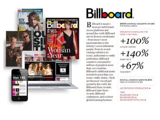Billboard analysis