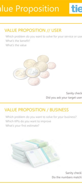 VALUE PROPOSITION // USER
VALUE PROPOSITION / BUSINESS
alue Proposition
Which problem do you want to solve for your service or user
What’s the benefit?
What’s the value
Which problem do you want to solve for your business?
Which KPIs do you want to improve
What’s your first estimate?
Sanity check?
Do the numbers match?
Sanity check
Did you ask your target user?