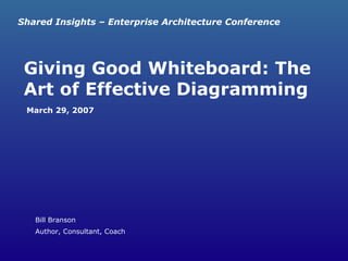 Giving Good Whiteboard: The Art of Effective Diagramming March 29, 2007 Shared Insights – Enterprise Architecture Conference Bill Branson Author, Consultant, Coach 