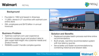 Business Problem
• Optimize walmart.com user experience
• Connect complex buyer and product data to
gain super-fast insight into customer needs and
product trends
• RDBMS couldn’t handle complex queries
Solution and Benefits
• Replaced complex batch process real-time online
recommendations
• Built simple, real-time recommendation system
with low-latency queries
• Serve better and faster recommendations by
combining historical and session data
Background
• Founded in 1962 and based in Arkansas
• 11,000+ stores in 27 countries with walmart.com
online store
• 2M+ employees and $470 billion in annual
revenues
Walmart RETAIL
Real-­‐Time	
  Recommendations35
 