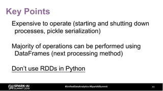 Tactical Data Science Tips: Python and Spark Together | PPT