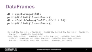DataFrames
12#UnifiedDataAnalytics #SparkAISummit
df = spark.range(1000)
print(df.limit(10).collect())
df = df.withColumn("col2", df.id * 10)
print(df.limit(10).collect())
[Row(id=0), Row(id=1), Row(id=2), Row(id=3), Row(id=4), Row(id=5), Row(id=6),
Row(id=7), Row(id=8), Row(id=9)]
[Row(id=0, col2=0), Row(id=1, col2=10), Row(id=2, col2=20), Row(id=3,
col2=30), Row(id=4, col2=40), Row(id=5, col2=50), Row(id=6, col2=60),
Row(id=7, col2=70), Row(id=8, col2=80), Row(id=9, col2=90)]
 
