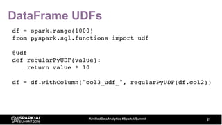 Tactical Data Science Tips: Python and Spark Together | PPT
