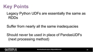 Key Points
Legacy Python UDFs are essentially the same as
RDDs
Suffer from nearly all the same inadequacies
Should never be used in place of PandasUDFs
(next processing method)
23#UnifiedDataAnalytics #SparkAISummit
 