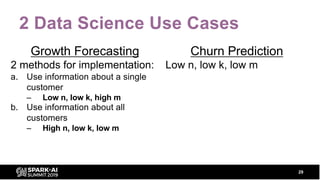 2 Data Science Use Cases
Growth Forecasting
2 methods for implementation:
a. Use information about a single
customer
– Low n, low k, high m
b. Use information about all
customers
– High n, low k, low m
Churn Prediction
Low n, low k, low m
29
 