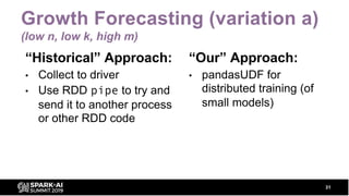 Growth Forecasting (variation a)
(low n, low k, high m)
“Historical” Approach:
• Collect to driver
• Use RDD pipe to try and
send it to another process
or other RDD code
31
“Our” Approach:
• pandasUDF for
distributed training (of
small models)
 