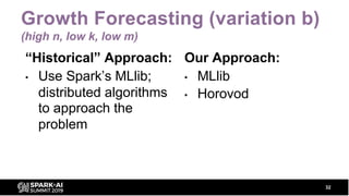 Growth Forecasting (variation b)
(high n, low k, low m)
“Historical” Approach:
• Use Spark’s MLlib;
distributed algorithms
to approach the
problem
32
Our Approach:
• MLlib
• Horovod
 